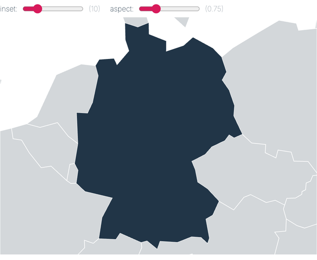 Inset and Aspect Ratio